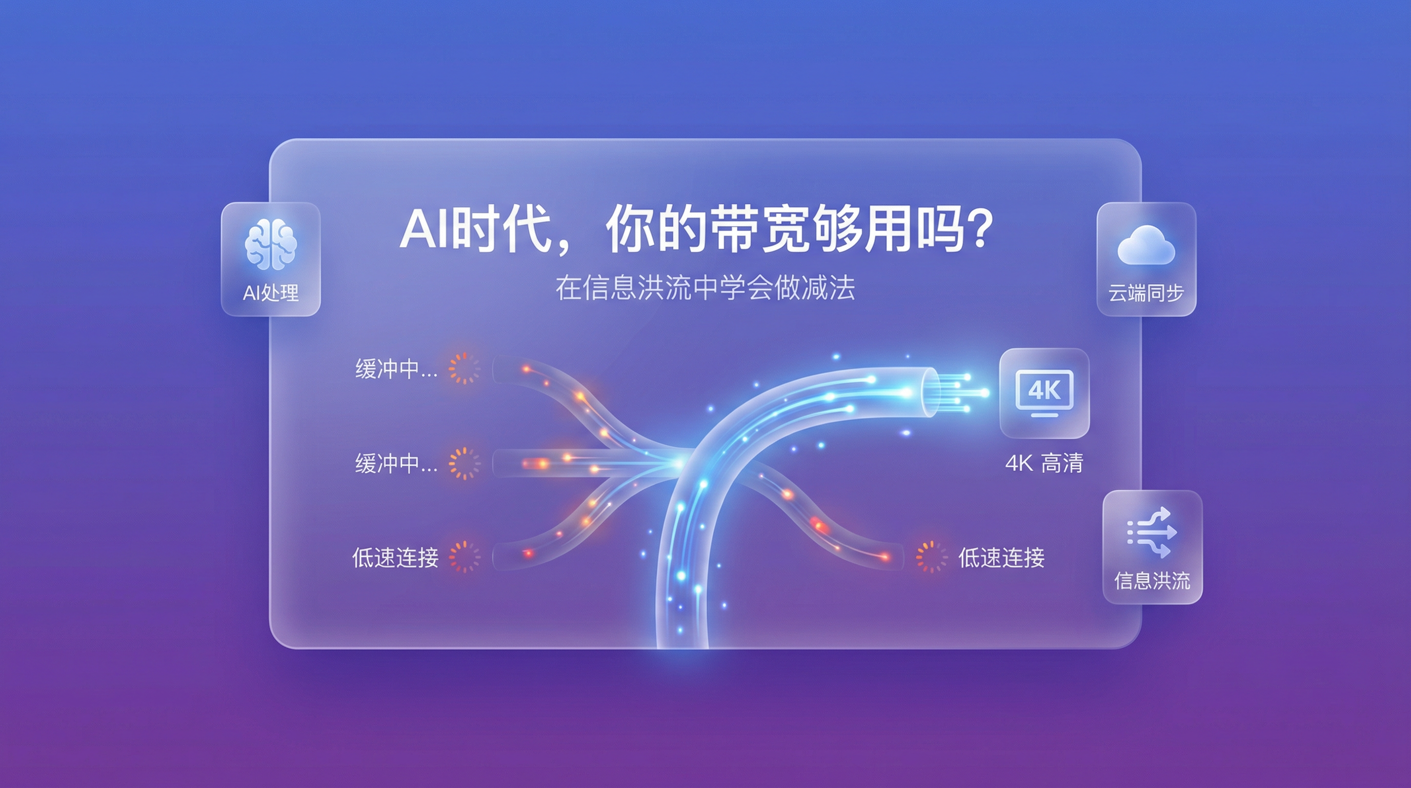 AI时代,你的带宽够用吗?