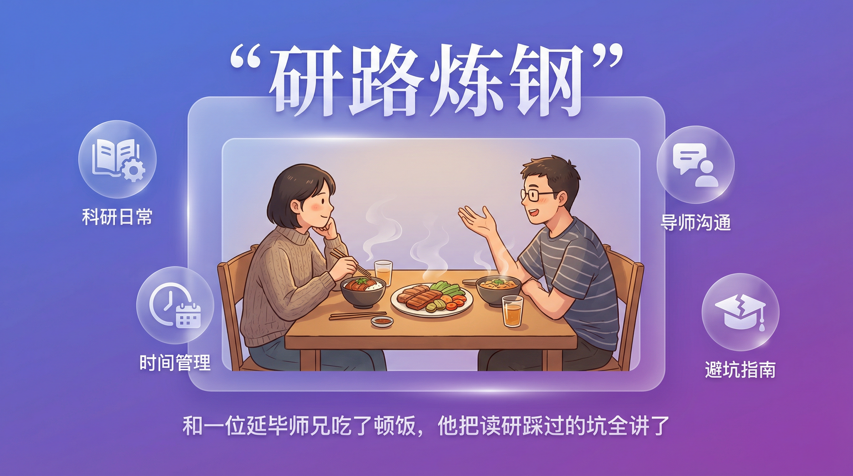 研路炼钢 | 和一位延毕师兄吃了顿饭,他把读研踩过的坑全讲了(三)——AI到底能干什么篇